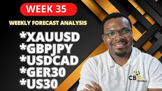 WEEKLY FORECAST ANALYSIS ON XAUUSD | GBPJPY | USDCAD |GER30 |US30
