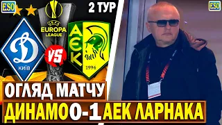 Динамо Київ 0-1 АЕК Ларнака | Огляд матчу | Ліга Європи, 2 тур