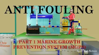 Antifouling - Part 1. Marine Growth Prevention System (MGPS)