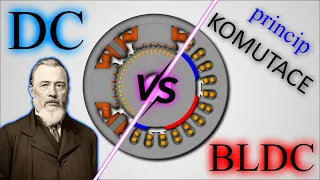 DC vs BLDC motor (commutation principle explained)