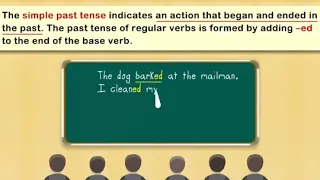Past Simple Tense  - Grammar Lesson video #EnglishStream