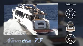 Absolute Navetta 73 Luxury Yacht Tour