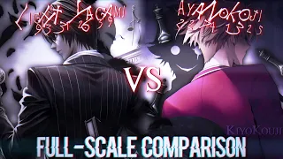 Ayanokoji vs Light Yagami Full-Scale Comparison | Classroom of the elite vs Death Note