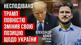 Байден радикально змінюється, він стане дуже жорстким | Олександр Краєв