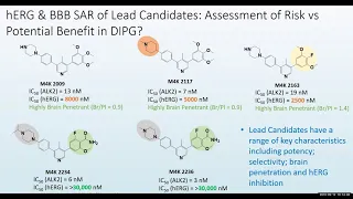 M4K Pharma Open Scientific Update Meeting Sept 2019- Recording