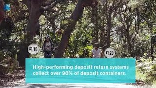 Rewarding Recycling - Four principles of high-performing deposit return systems