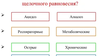 Нарушения кислотно-щелочного равновесия (лектор Е.Н.Новикова)