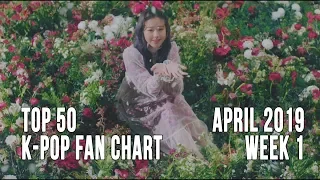 Top 50 K-Pop Songs Chart - April 2019 Week 1 Fan Chart