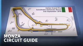 Italian GP track guide (and a Monza history lesson)