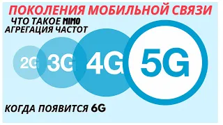 Что такое 2G, 3G, 4G, 5G,  MIMO, агрегация частот, LTE, LTE advanced