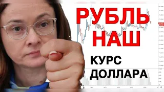 КУРС ДОЛЛАРА - СКОРО ПЕРЕМЕНЫ | РТС | СБЕР | ГАЗПРОМ | SP500 | NASDAQ |