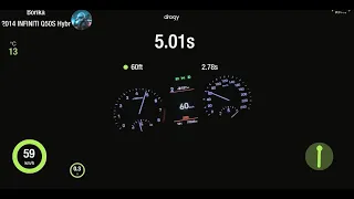 150HP Hyundai Tucson AT6 4WD 0-100,1/4m Dragy Test ⏱