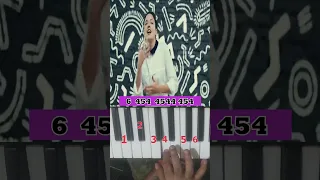 Jain Makeba Tiktok Trend Piano Easy Tutorial    #shorts