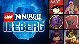 The Ninjago Iceberg Explained - Part 2