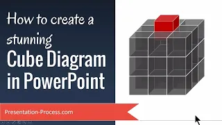 How to Create Stunning 3D Cube Diagram in PowerPoint