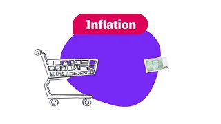 Inflation - logo! erklärt - ZDFtivi