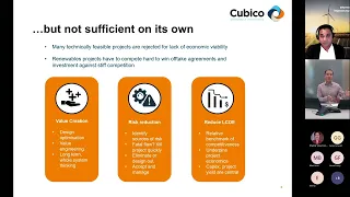 How to use renewable asset development as a springboard to value creation  Thinking Manager Webinar