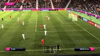 EURO 2012 Czech Republic Vs Portugal Highlights: FIFA Predicts Ep.25 w/8BitFIFA