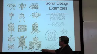 Ethnomathematics: Sona Designs from Africa