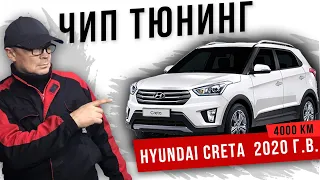 Hyundai Creata 2.0 149 л.с. 2020 г.в. Чип тюнинг.