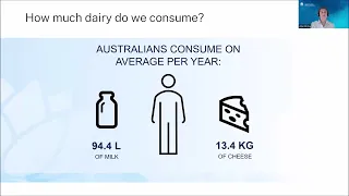 Insight into the Dairy Industry Webinar – 16 March 2023