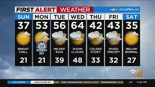 First Alert Forecast: CBS2 2/19 Nightly Weather at 11PM