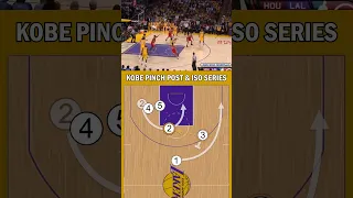 Add these Triangle Pinch Post concepts to your playbook! Kobe Bryant Pau Gasol Los Angeles Lakers