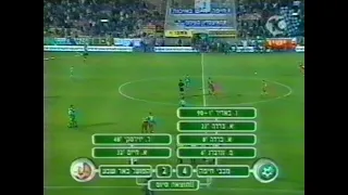2002-03 מחזור 22 - מכבי חיפה 2:4 הפועל באר שבע