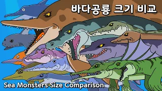 Sea Monsters Size Comparison 바다공룡 크기 비교 #공룡 #메갈로돈 #Megalodon