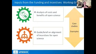 3rd meeting of the UNESCO Working Group on Open Science Funding and Incentives