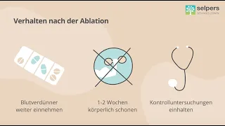 Katheter-Ablation am Herzen - Arzt erklärt dir den Ablauf! (im Interview)