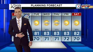 Local 10 News Weather: 02/19/22 Evening Edition