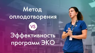 От ЭКО до ИКСИ. Влияние метода оплодотворения на эффективность программ ЭКО