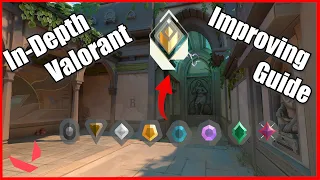 How to improve in Valorant (Radiant Coach)