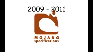 Mojang Studios Logo Evolution