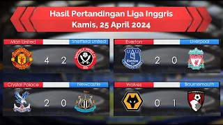 Hasil Liga Inggris 25 April 2024 - MU Menang - Liverpool Kalah - Juara EPL Melayang