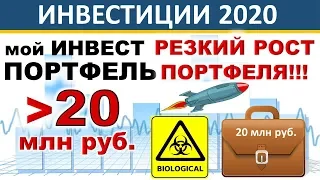 №34 Инвестиционный портфель. Резкий рост портфеля! Акции. ETF. ИИС. Дивиденды. Доллар. Инвестиции.