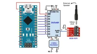 Creating Arduino Library for SN76489 Digital Sound Generator