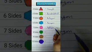 Polygon names l types of polygons 🌈🌈 Math infinity hk #polygon #maths #shorts