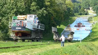 Elblag Canal