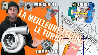 Leçon Turbo - Admission PARTIE 1 - Champ compresseur - Twin scroll - Dump valve - Géométrie variable