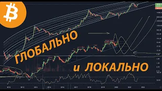 БИТКОИН: Глобальная и Локальная картины / Разбор Альткоинов / NFT дырка Binance