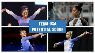 Team USA Potential Score