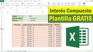 Como hacer una TABLA de INTERES COMPUESTO en Excel