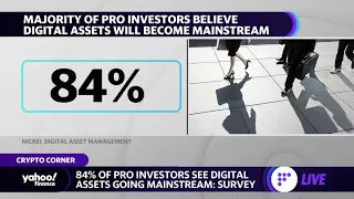 Crypto: 84% of institutional investors see digital assets going mainstream