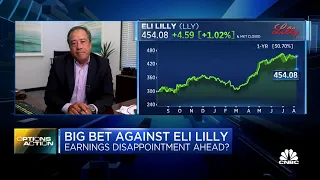 Options Action: Traders bearish on Eli Lilly ahead of earnings