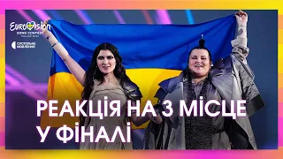 РЕАКЦІЯ УКРАЇНИ НА 3 МІСЦЕ НА ЄВРОБАЧЕННІ-2024