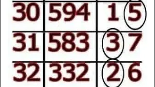 Thai Lotto Vip HTF Tass and Touch Formula 16-9-2022 || Thai Lotto Results Today