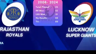 ipl today team rr vs lck #ipl2024 #ipl 3:30pm