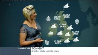 Becky Mantin ITV Weather 2015 08 16